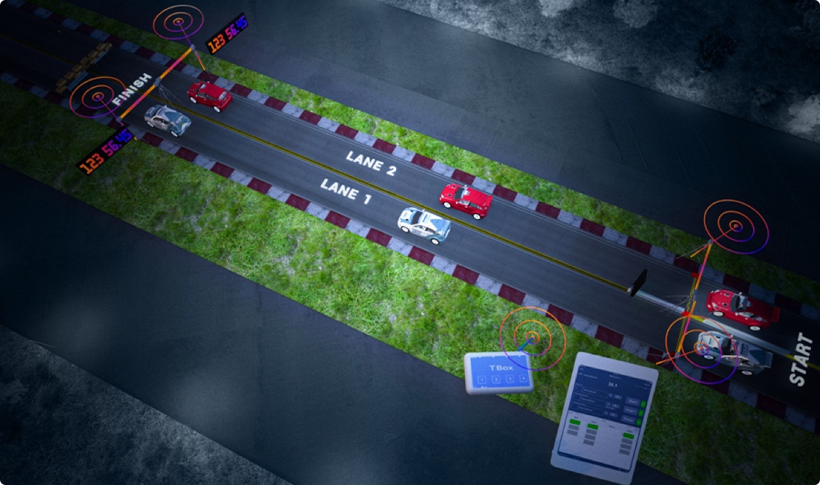 Drag Racing & Top Speed Sports Timing Systems